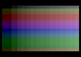 Screenshot of #FujiNet APOD Viewer displaying APAC mode 256-color test pattern